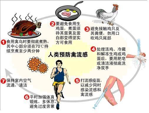 儿童日常<span name=